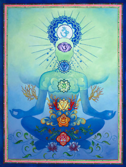 chakras