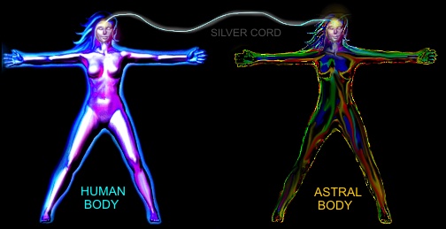 astralbody