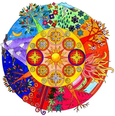 mandalas